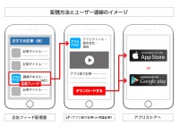 株式会社ベーシックのプレスリリース画像