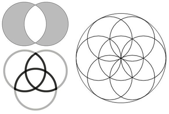 symbols_public_domain