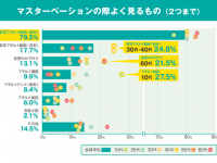 株式会社TENGAヘルスケアのプレスリリース画像