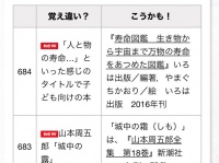 覚え違いタイトル集（画像は福井県立図書館公式サイトより）