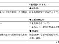 一般社団法人　日本地域広告会社協会のプレスリリース画像