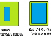 「住む前」と「住んでから」で印象激変！　「滋賀における琵琶湖の存在感」表現した図に反響