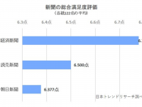 株式会社NEXERのプレスリリース画像