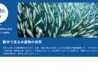 マルハニチロ株式会社のプレスリリース画像