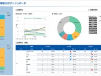 ラクラス株式会社のプレスリリース画像