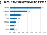 トレンド総研のプレスリリース画像