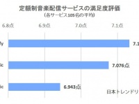 株式会社NEXERのプレスリリース画像