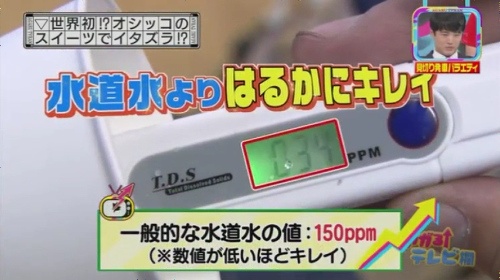 水質検査