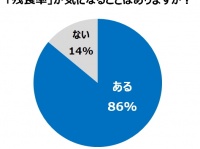 トレンド総研のプレスリリース画像