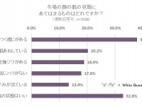 株式会社NEXERのプレスリリース画像