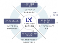エール株式会社のプレスリリース画像