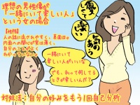 【こんな女は結婚できない】「一緒にいて楽しい人が好き」な女の場合
