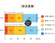 中部電力ミライズ株式会社のプレスリリース画像