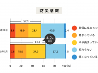 中部電力ミライズ株式会社のプレスリリース画像