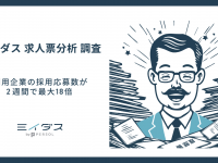 パーソルグループ R&amp;D Function Unitのプレスリリース画像