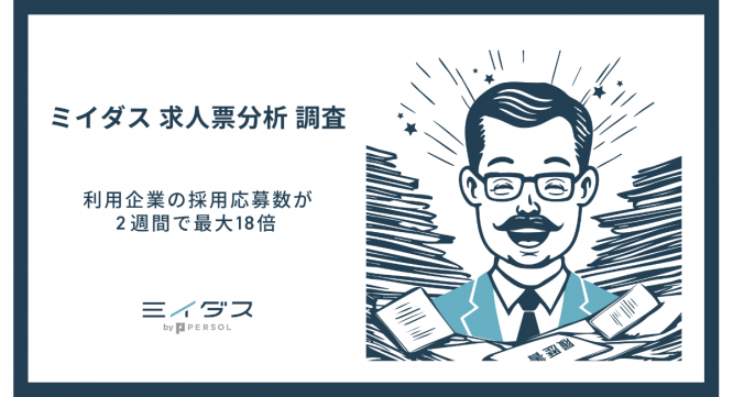 パーソルグループ R&amp;D Function Unitのプレスリリース画像