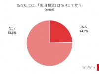 株式会社NEXERのプレスリリース画像