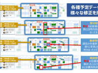 有限会社アクセルのプレスリリース画像