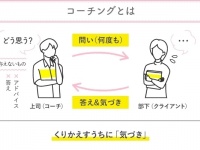 納得。仕事がデキる先輩の「教え方」