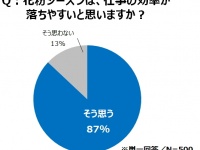 トレンド総研のプレスリリース画像