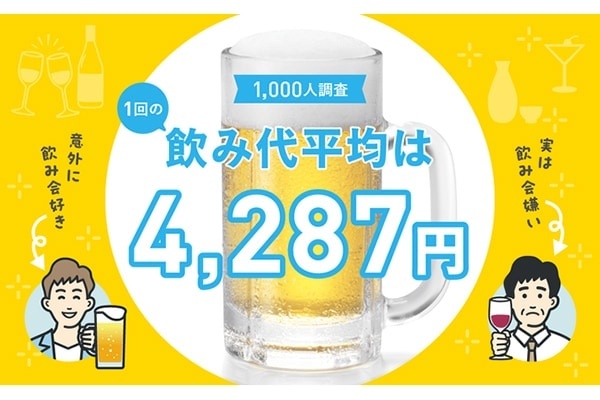 1回の飲み代は平均いくら？　社会人の飲み会事情を調査