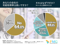 ピーエムジー株式会社のプレスリリース画像