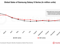 Counterpoint Research HK Limitedのプレスリリース画像
