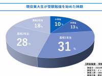 HUSTAR株式会社のプレスリリース画像