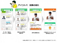 株式会社アイコトバのプレスリリース画像