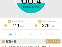 たった2万円!?　あのRIZAPがオンラインサービスをスタート！