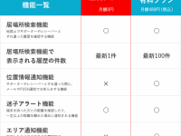 株式会社HAMOLOのプレスリリース画像