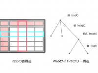 株式会社サイズのプレスリリース画像