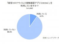 株式会社NEXERのプレスリリース画像
