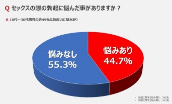 株式会社アルファメイルのプレスリリース画像