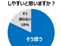 参天製薬株式会社のプレスリリース画像