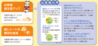 東芝テック株式会社　（PR代行：エムカラーデザイン株式会社）のプレスリリース画像