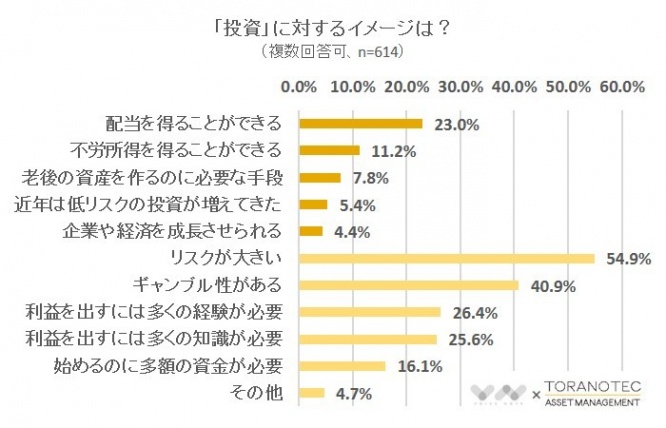 株式会社NEXERのプレスリリース画像
