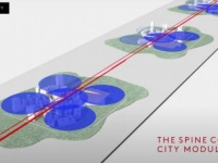 全ての施設が徒歩５分圏内にある100％クリーンエネルギーの近未来的都市計画（サウジアラビア）