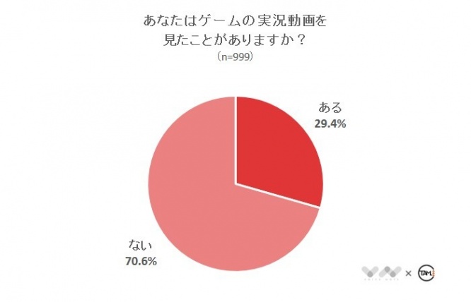 株式会社NEXERのプレスリリース画像
