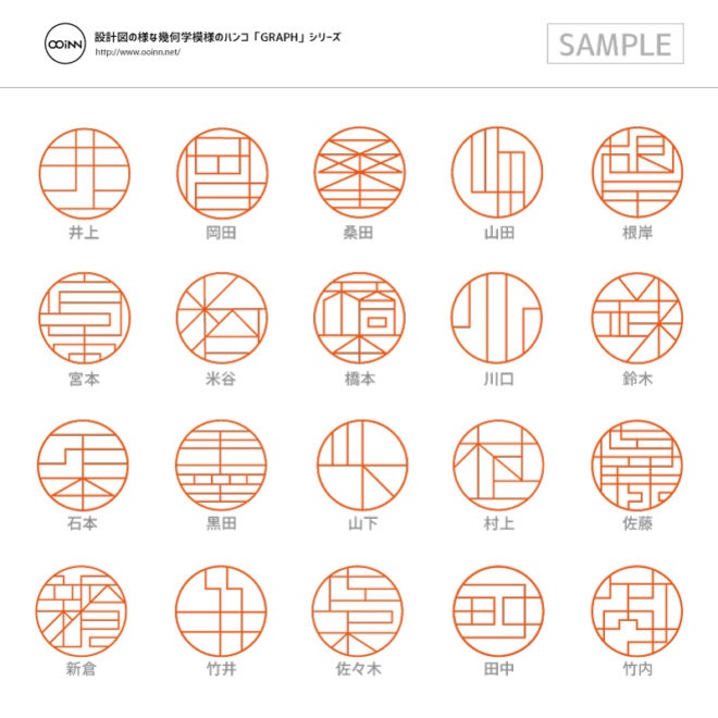 GRAPH印