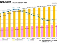 株式会社アルテサロンホールディングスのプレスリリース画像