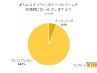 株式会社NEXERのプレスリリース画像