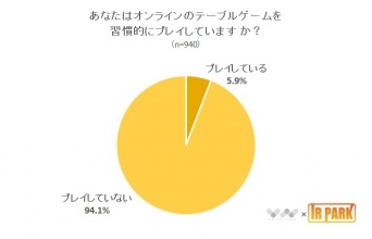 株式会社NEXERのプレスリリース画像