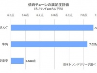 株式会社NEXERのプレスリリース画像
