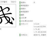 画像は法務省　統一文字情報サイトより