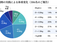株式会社リアルインサイトのプレスリリース画像
