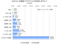 株式会社NEXERのプレスリリース画像
