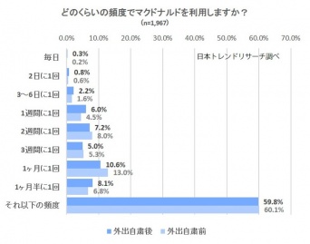 株式会社NEXERのプレスリリース画像