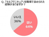 株式会社コージー本舗のプレスリリース画像
