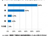 参天製薬株式会社のプレスリリース画像